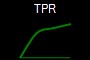 TPR